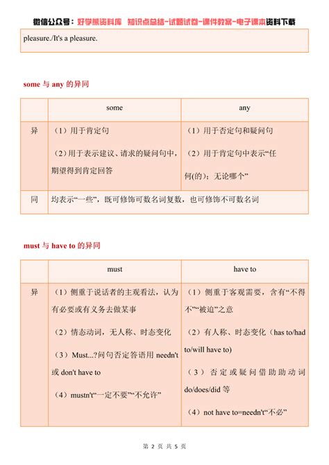 【暑假预习】人教版初一七年级上册英语重点单词辨析 知乎