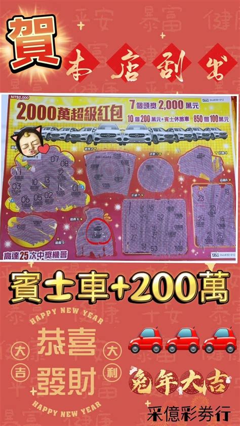 彩券行凌晨突傳驚聲尖叫 警上門關切才知：6同學刮中200萬賓士太興奮 生活 三立新聞網 Setncom