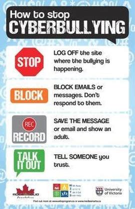 Digital Rights and Responsibilities - A GUIDE TO DIGITAL CITIZENSHIP