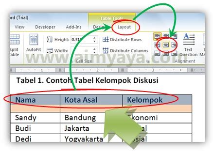 Cara Mengatur Posisi Tulisan Di Tabel Ms Word Solution Flasher