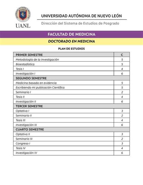 Doctorado En Medicina Alfonso Armando Sosa Vazquez UDocz