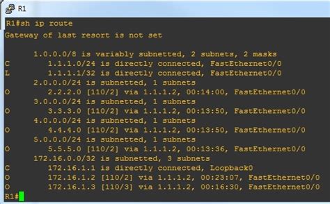 OSPF Prefix Suppression Cisco Community