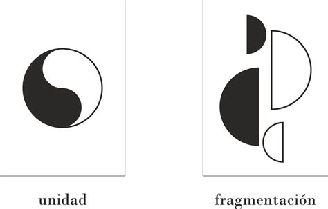 Ejemplos De Fragmentacion Likoju