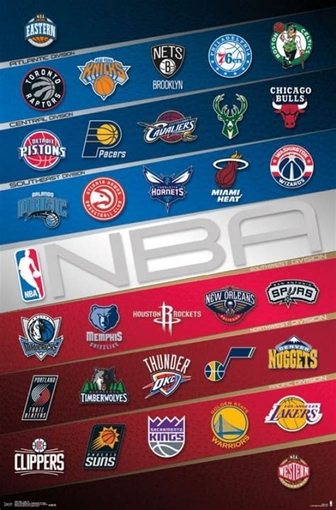 Rolled Poster - NBA - Logos 16 Laminated Poster Print By (22 x 34 ...