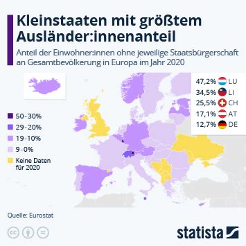 Infografik Wie Viele Ausl Nder Leben In Deutschland Statista