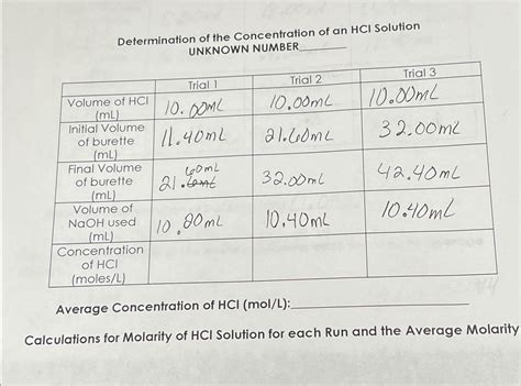 Concentration of HCl (molesL) ﻿:Calculations for | Chegg.com