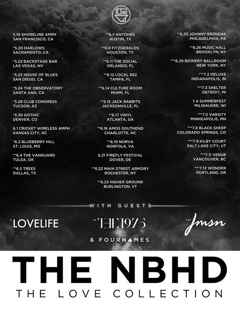 The Neighbourhood Band Poster