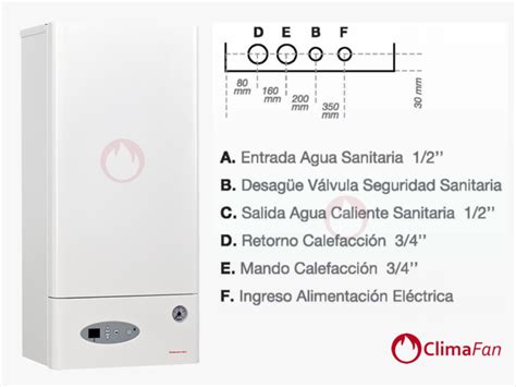 Caldera El Ctrica Mattira Gabarr N Cm De Kw Solo Calefacci N