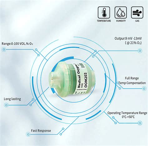 Medical Oxygen Sensor Oom202 Spo2 Sensor Manufacturer Amydi