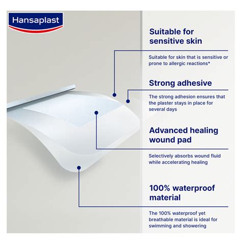 Hansaplast Fast Healing 8 Strips