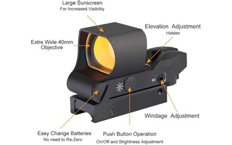 {The 10} Best Shotgun Red Dot Sights of 2025 [February Tested]