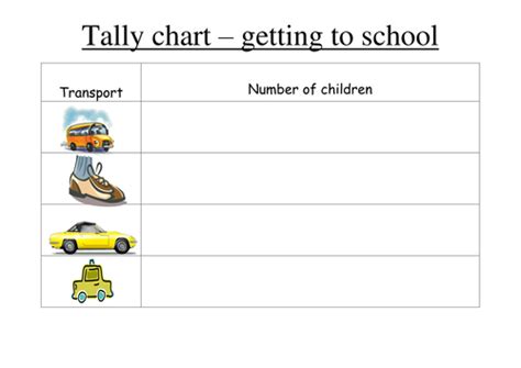 Making Tally Charts Getting To School Teaching Resources