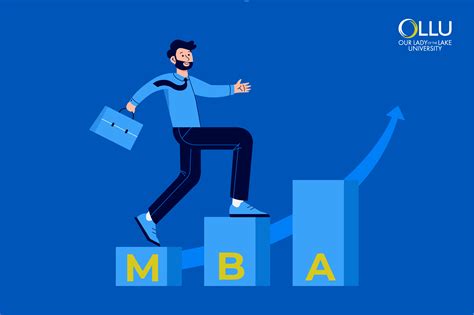 What Does An Mba Teach You Unlocking The Value Of A Business Degree