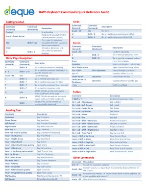 Fillable Online Jaws Keyboard Commands Quick Reference Guide Fax Email