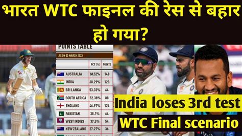 How Can India Qualify For WTC Final After Loss 3rd Test Against