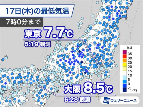 東京で最低気温が77℃ 今季一番の冷え込み ウェザーニュース