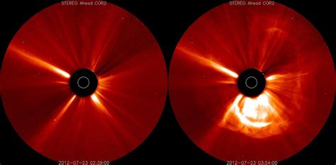 Solar eruption could help Earth prepare for technology melt-down