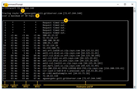 What Is Tracert Traceroute Example With Tracert Traceroute Commands