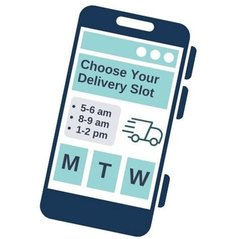 Delivery Slot Management Prioritize Your Customer Preferences Elite