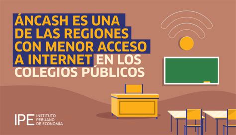 Áncash 6 de cada 10 colegios públicos no contaba con acceso a