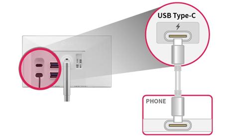 Lg Monitor Usb Port Not Charging My Smartphone Lg Usa Support