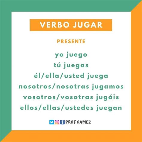 Significado Y Conjugación Del Verbo Jugar Análisis Completo Jugando Ando