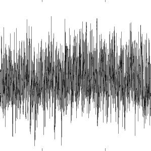 Skin laser Doppler flowmetry signal recorded on a healthy rat, during... | Download Scientific ...