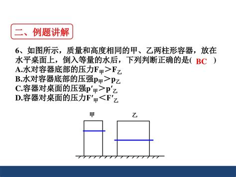 《液体压强》复习课 一、知识复习 二、例题讲解 Ppt Download