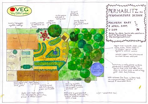 Farm Layout Design Ideas To Inspire Your Homestead Dream