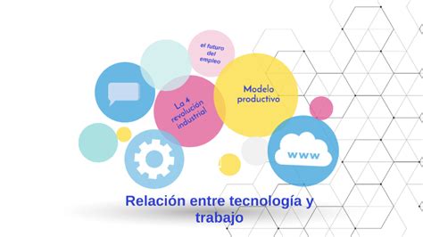 La Cuarta Revolución Industrial Y El Trabajo By Sara Bbb On Prezi