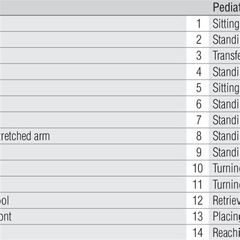 Printable Berg Balance Test