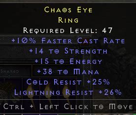 Gg Fcr Ring Topic D2jsp