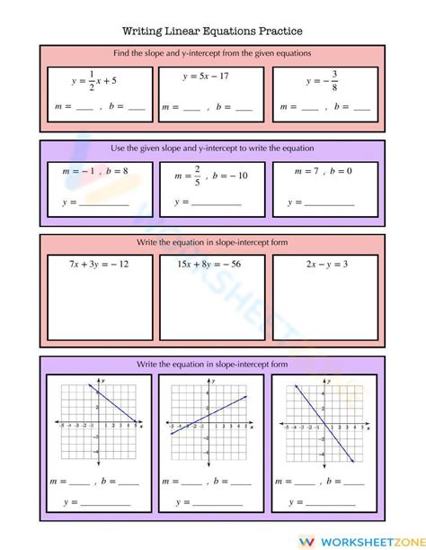 Writing Linear Equations Practice Worksheet