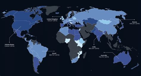 Infographie Comprendre Lapprovisionnement Mondial En Eau Douce