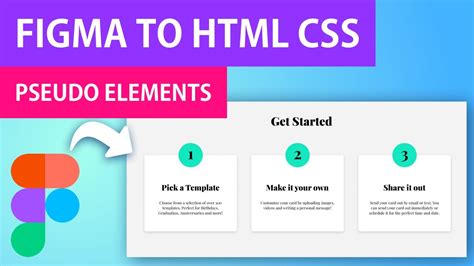 Figma To HTML CSS Responsive Get Started Page With Pseudo Elements