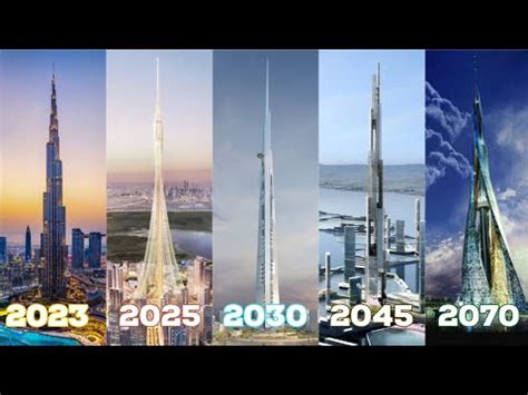 Top Tallest Towers Of The Future Upcoming Years Youtube