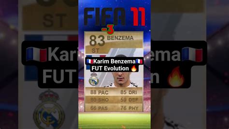 Benzema Fut Evolution Fifa Fifa Benzema Fifa Football