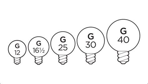 Light Bulb Identifier And Finder Guide Ideas And Advice Lamps Plus