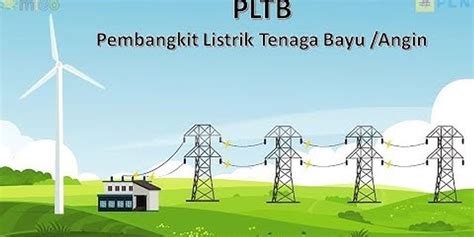 Cara Kerja Turbin Angin Pada Pembangkit Listrik Tenaga Bayu