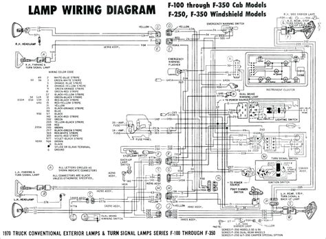 Crutchfield Full Car System Wiring Diagrams