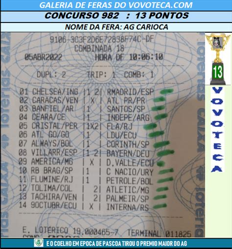 Loteca 982 Placar Previsão Rateio Festa das feras LOTECA VOVOTECA
