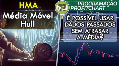 Média Móvel Hull HMA Indicador Programação Profitchart YouTube