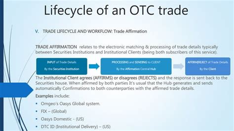 Guide To Otc Trading