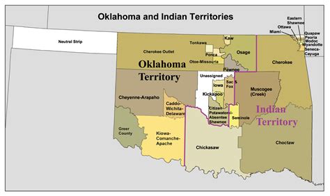 The James Scrolls Indian Territory