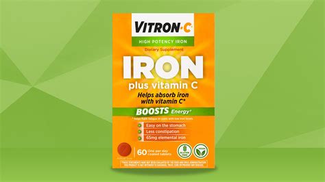 Types Of Iron Supplements