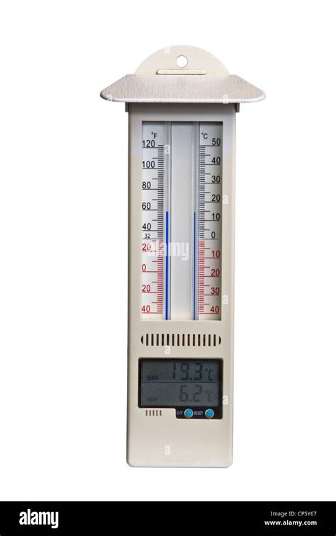 Thermomètre à minimum et maximum avec les échelles Celsius et