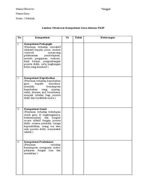 Lembar Observasi Guru Pdf