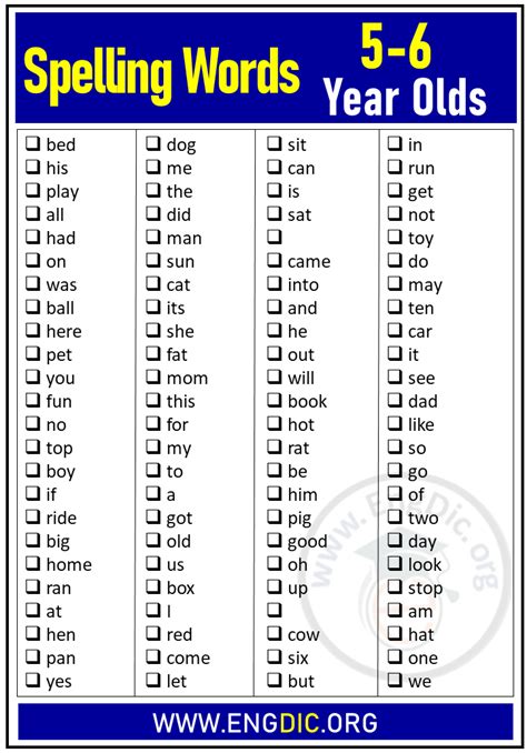 Spelling Words For 5-6 Year Olds (Year 1) - EngDic