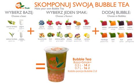 Jak zrobić Bubble Tea w domu Bubble Tea Przepis