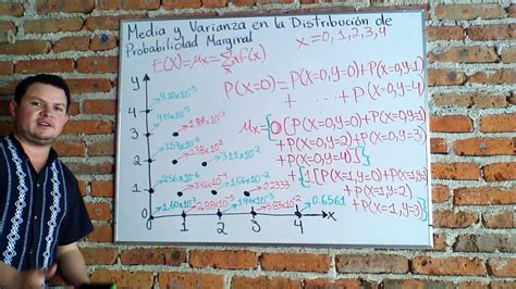 Determinación Media por Distribución de Probabilidad Marginal para la